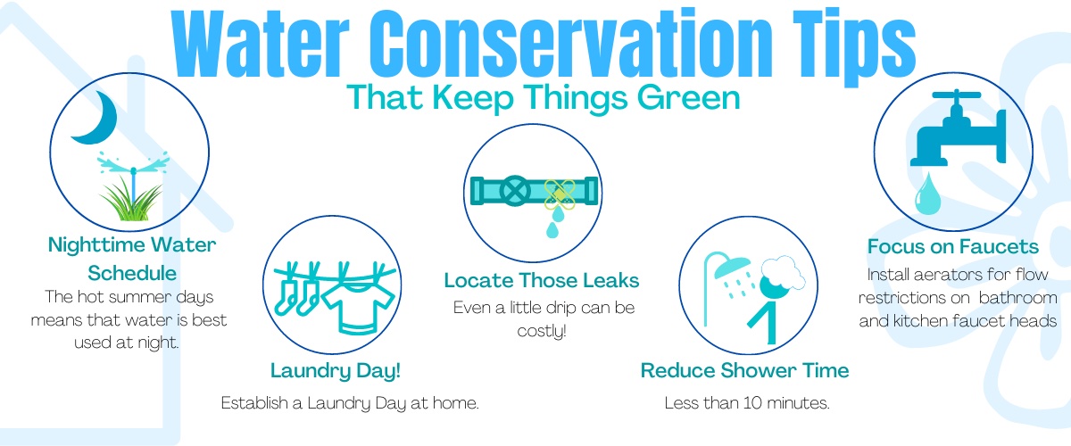 Water Conservation